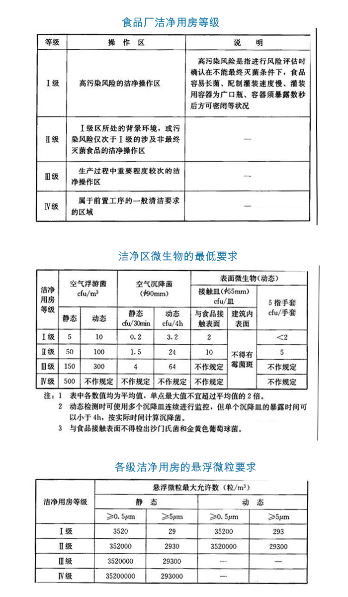 为什么要关注樱花草在线社区www日本高清车间等级？